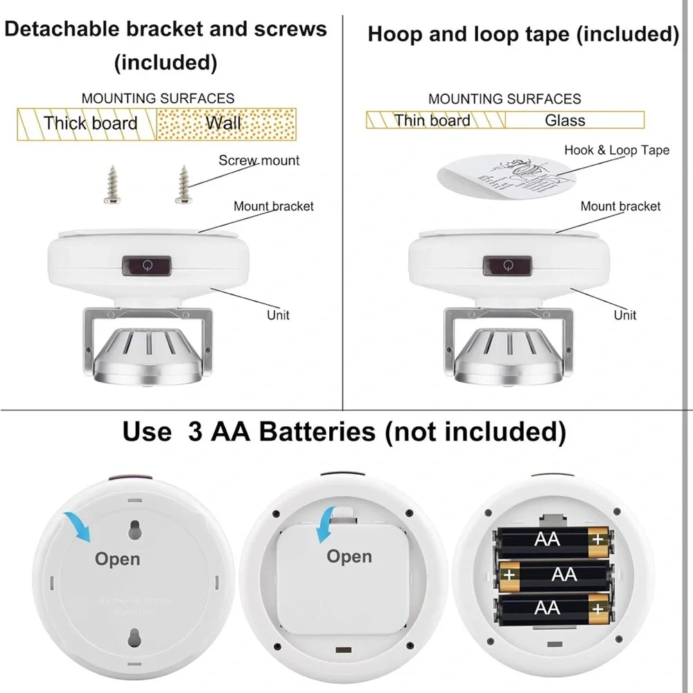 LED Spotlights Accent Light Battery Operated Dimmable‎ with Rotatable Head